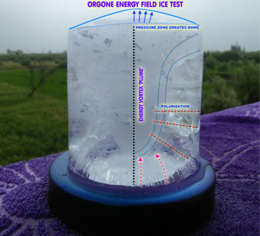 Orgone Sleeping Pods Set of 2 - Image 5