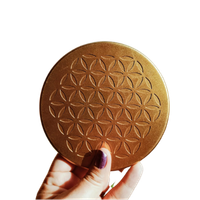 charge plate bronze product reviewer