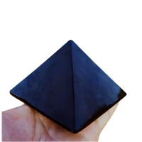 pyramid product reviewer